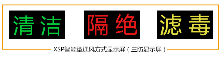 智能型通風方式信號燈箱 智能型通風方式信號燈箱